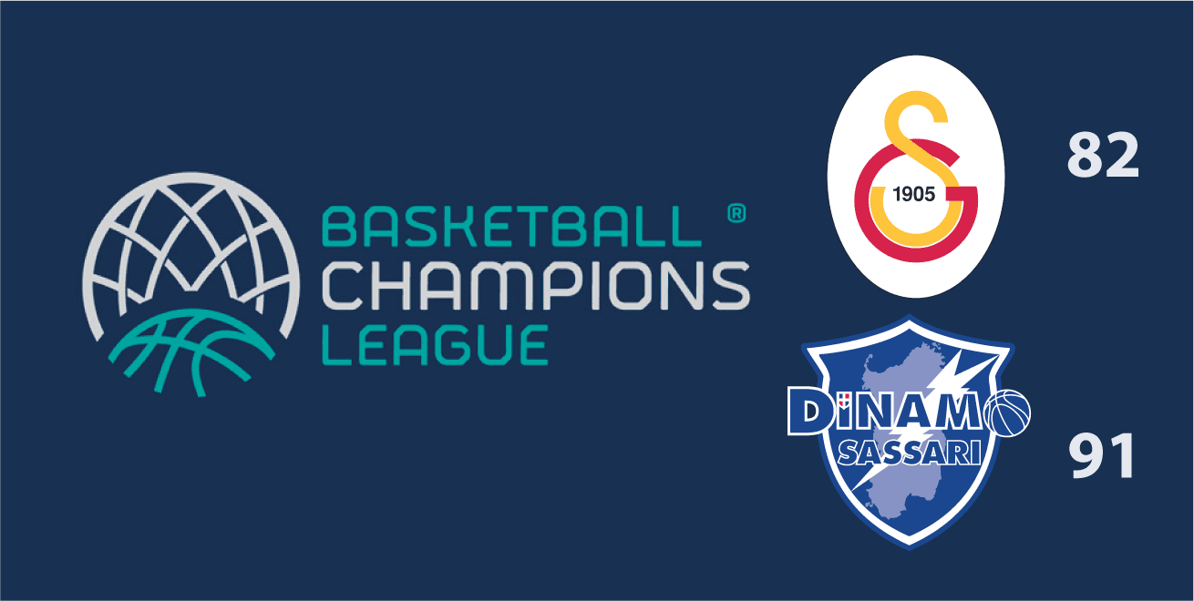 Canale Dinamo | Un Banco in formato europeo e i playoff di BCL sono realtà