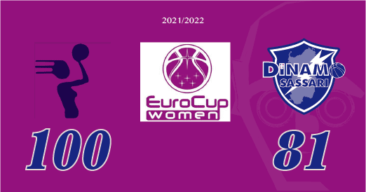 Dinamo Women Vs Friburgo