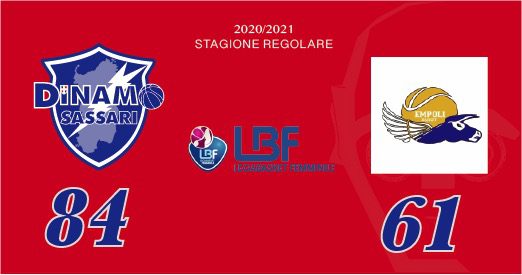 Welcome Home ragazze! Le Dinamo Women tornano al successo al PalaSerradimigni