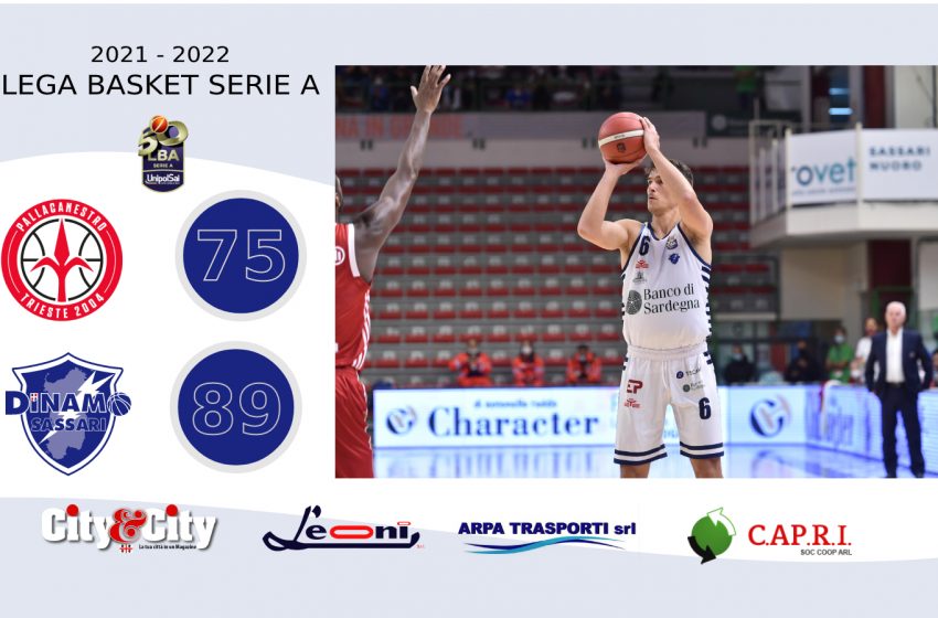 La Dinamo passa a Trieste e raggiunge il 4° posto