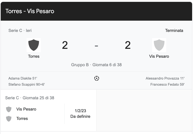 Torres Vis Pesaro