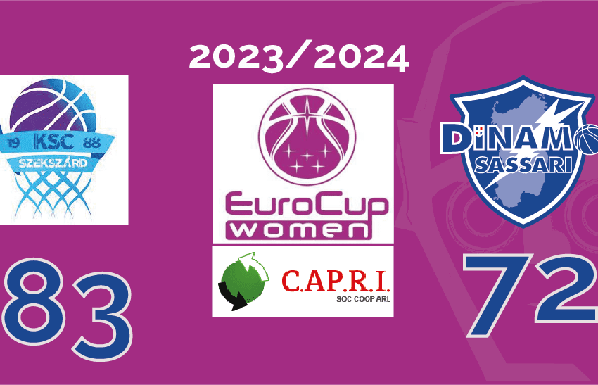  EuroCup – Women sconfitte ma felici: resistono e vanno ai playoff