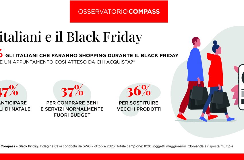  Black Friday, 1 italiano su 2 pronto ad approfittare dei saldi anticipando le spese di Natale