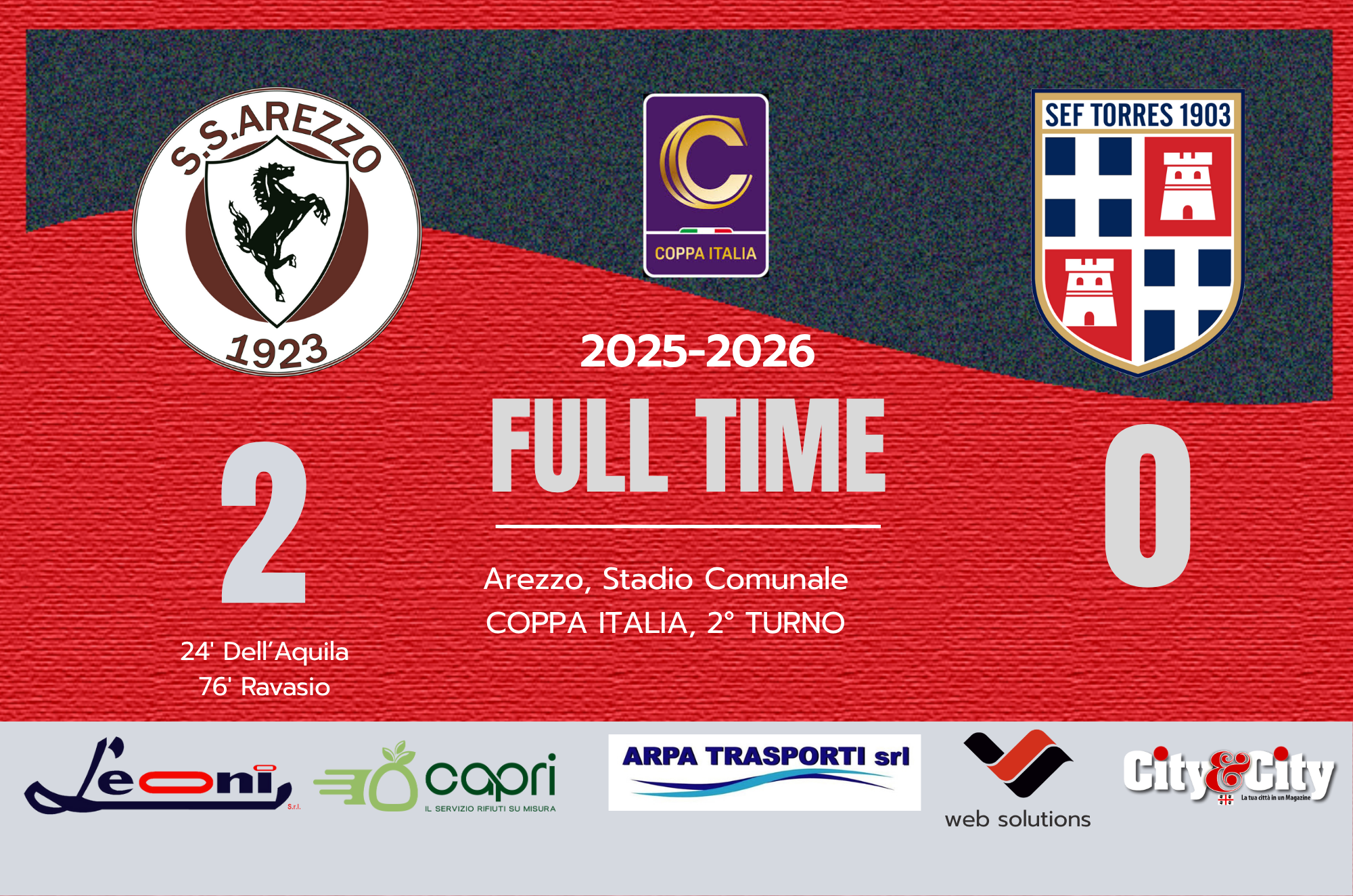 Il risultato di Arezzo-Torres