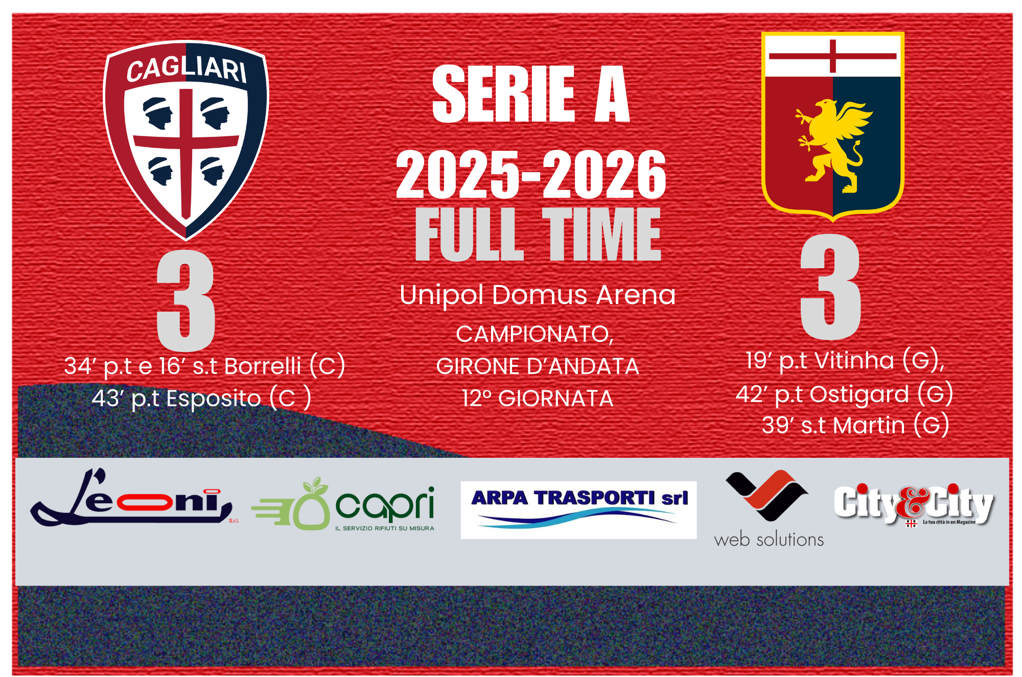 CAGLIARI GENOA 3-3 SERIE A 2025-2026