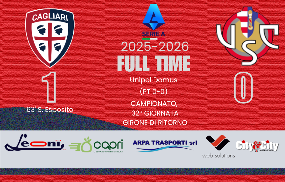 Il risultato finale di Cagliari-Cremonese