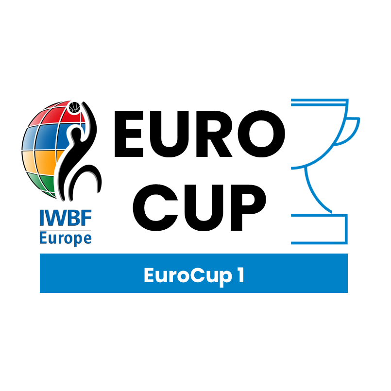 Logo Eurocup 1 IWBF